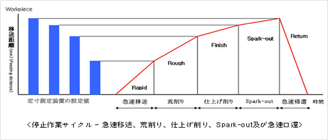 graph_jp
