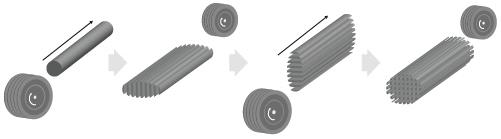 ROD CUTTING ROD CUTTING