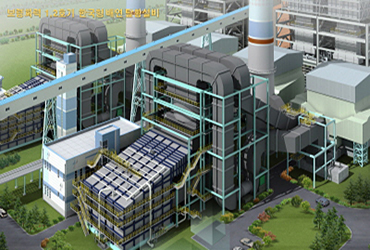 Desulfurization Facilities